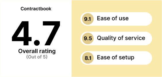 ContractbookRating