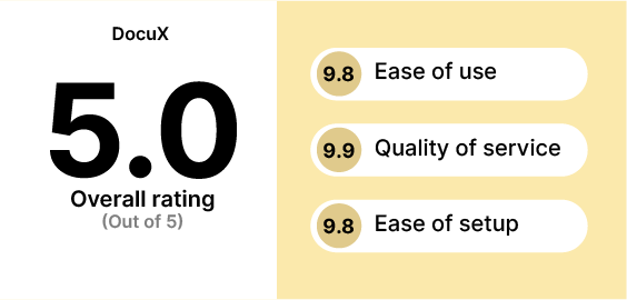 DocuX Ratings