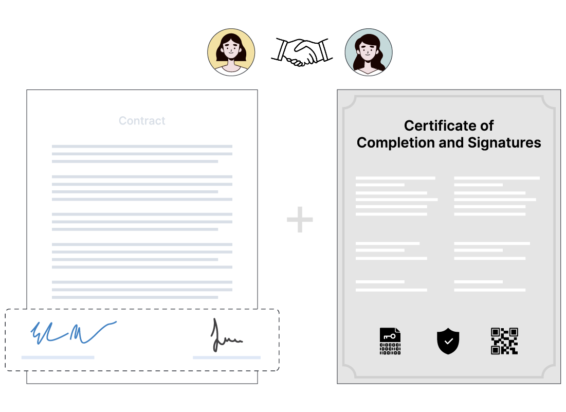 eSign, seal and deliver in seconds